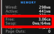 iStat Pro showing high free memory and low swap, after a full restart